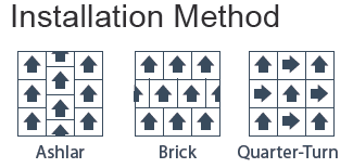 Installation Method