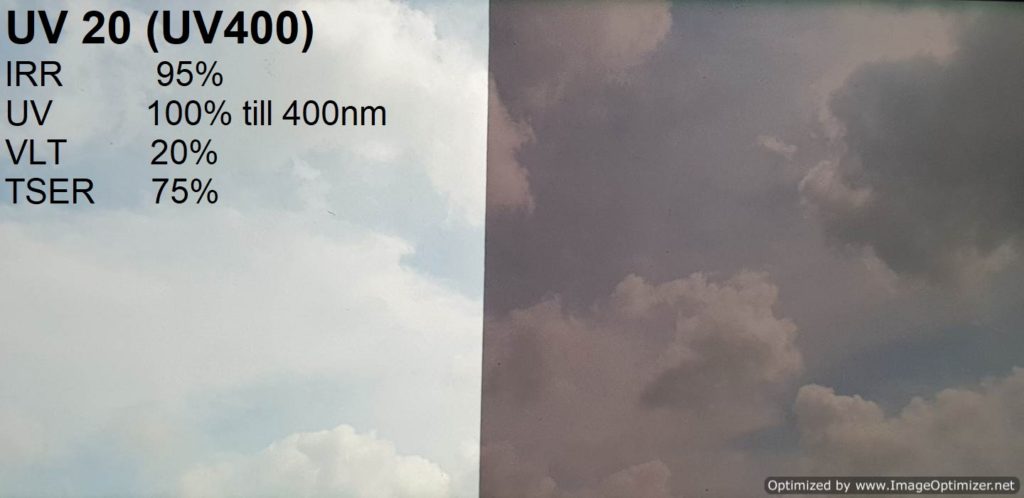 Solar Film - UV400