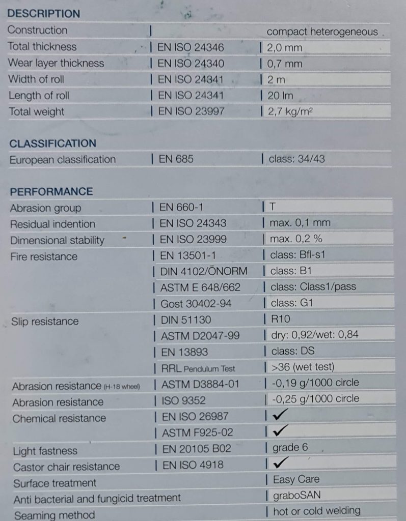 safety vinyl sheet
